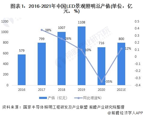 完美体育官网景观什么是景观？的最新报道(图5)