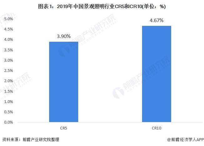 完美体育官网景观什么是景观？的最新报道(图7)