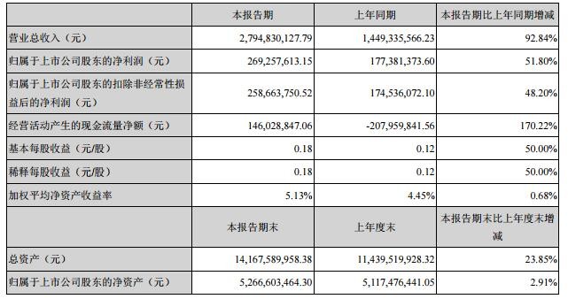 完美体育官网生态园林什么是生态园林？的最新报道(图1)