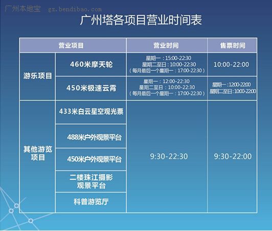 广州必去的十大旅逛景点推选完美体育官网(图2)