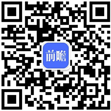 完美体育官网2020年我邦园林行业市集楬橥示状理会 都市化过程饱励园林业发达【组图】(图6)