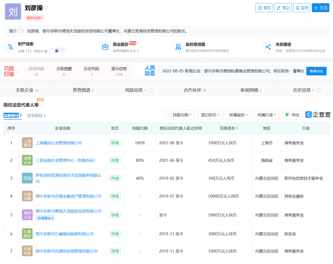 完美体育官网“煤老板”回归房地产？怪异富豪41亿拿下上海陆家嘴顶级豪宅！一买即是3栋楼(图7)